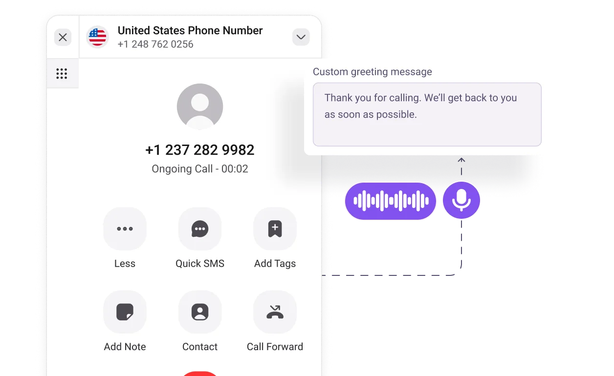 feature voicemail greeting