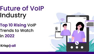 Future of VoIP Industry