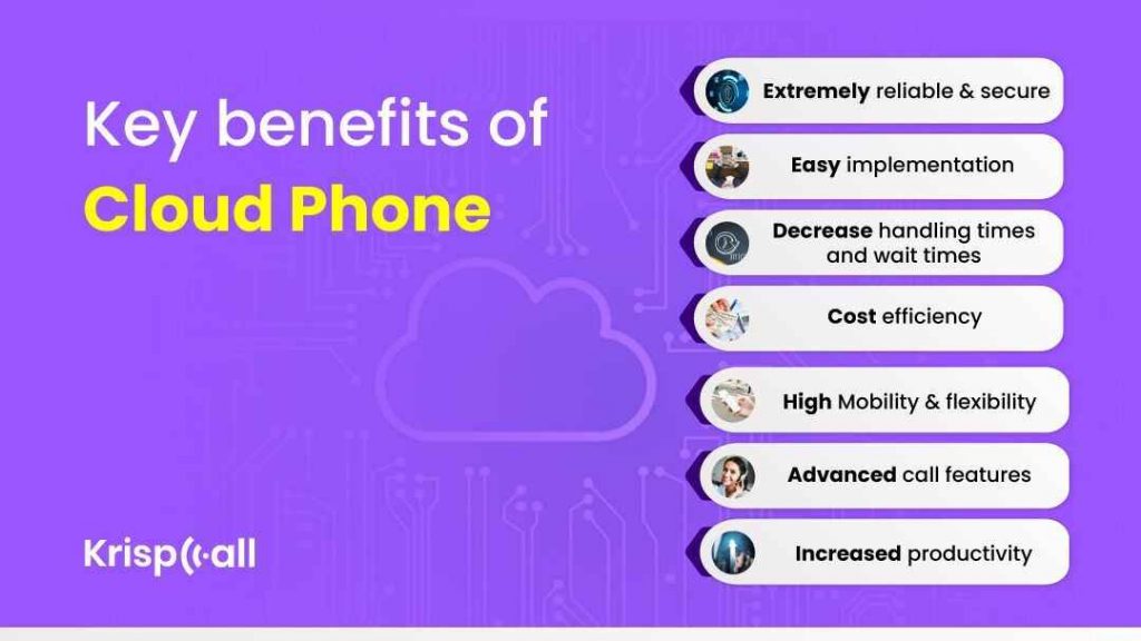Benefits of Cloud Phone