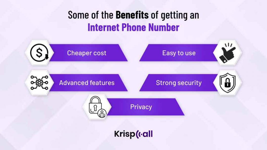 Benefits of getting an Internet phone number