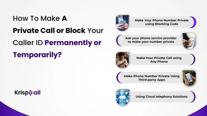 How to make a Private call or block your caller ID permanently or temporarily