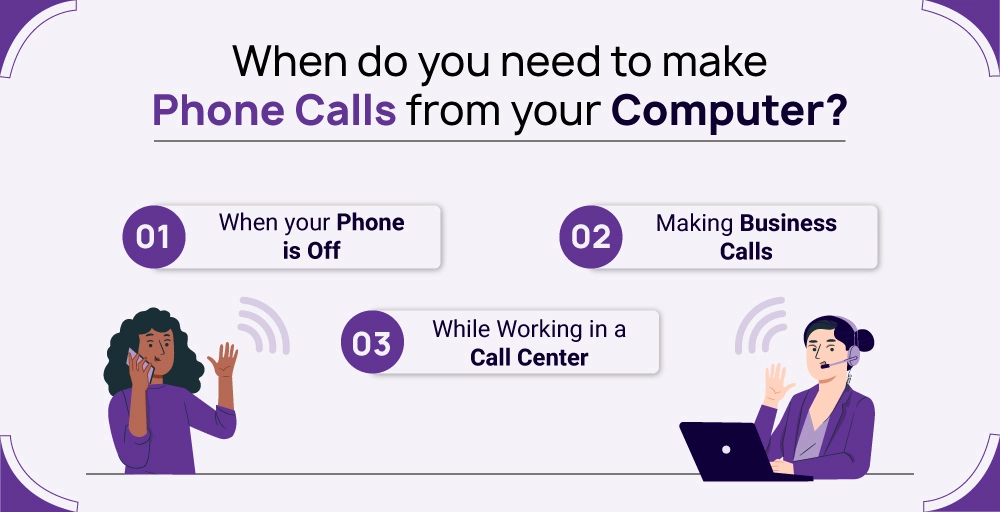 When do you need to call a phone number from your computer