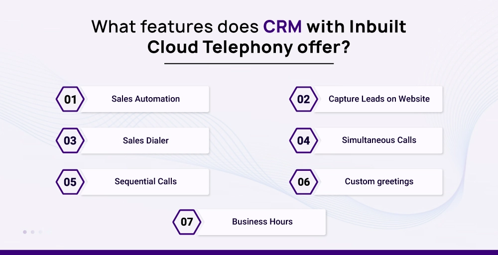 What features does CRM with Inbuilt Cloud Telephony offer