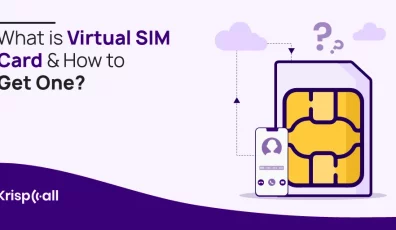 Virtual SIM Card