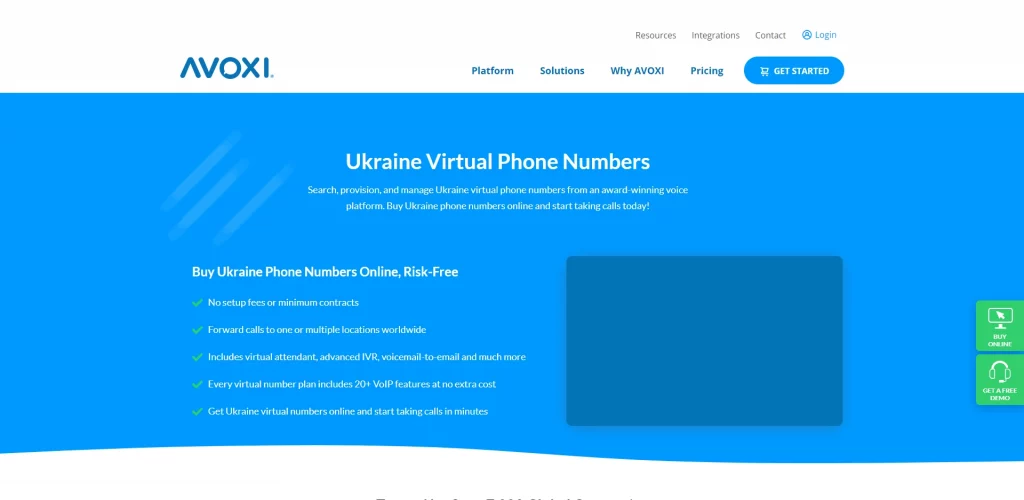 avoxi Ukraine Number
