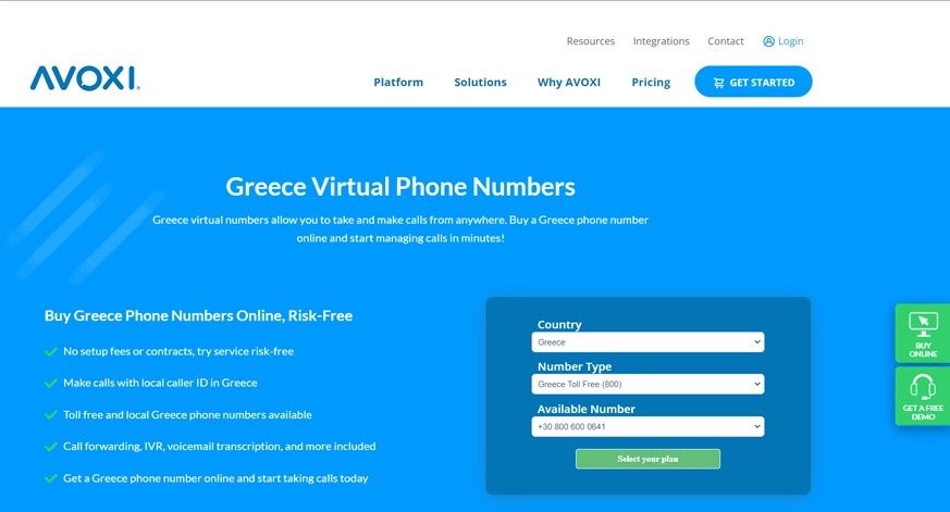 Avoxi Greece number