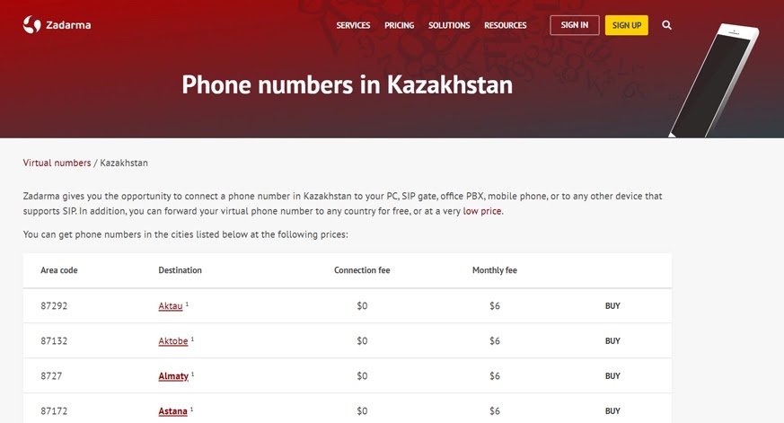 Zadarma Kazakhstan Virtual Phone Number