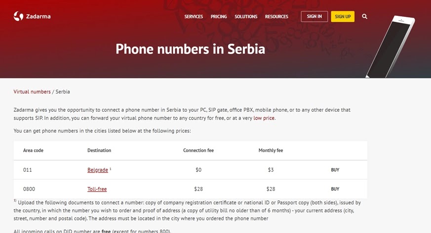 zadarma serbia virtual phone number