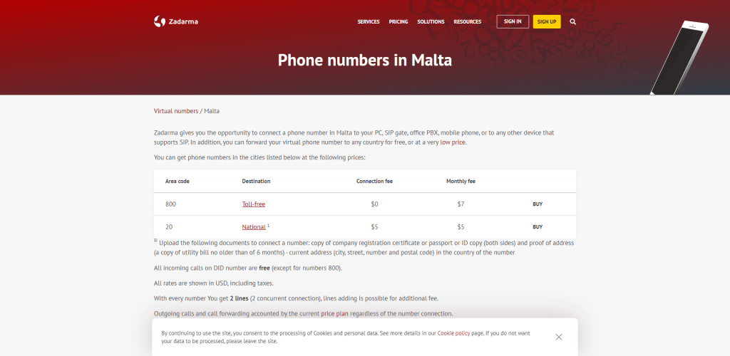Zadarma Malta Virtual Number