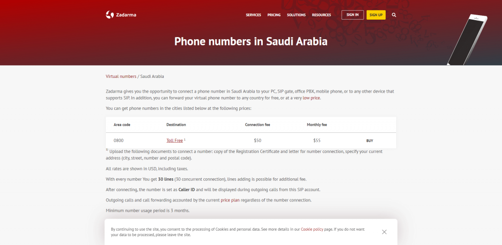 zadarma saudi arabia virtual number