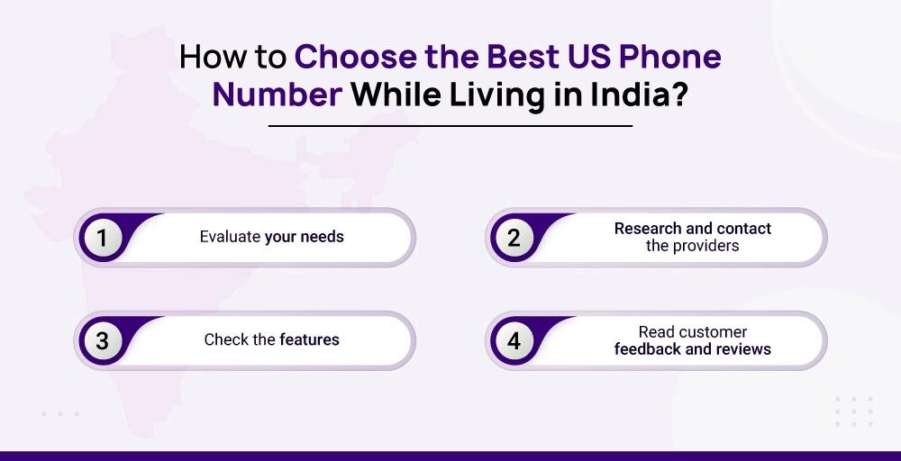 tips to choose best us phone number in india 1