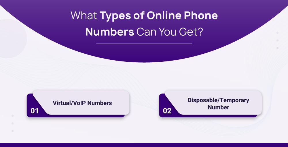 types of online phone numbers