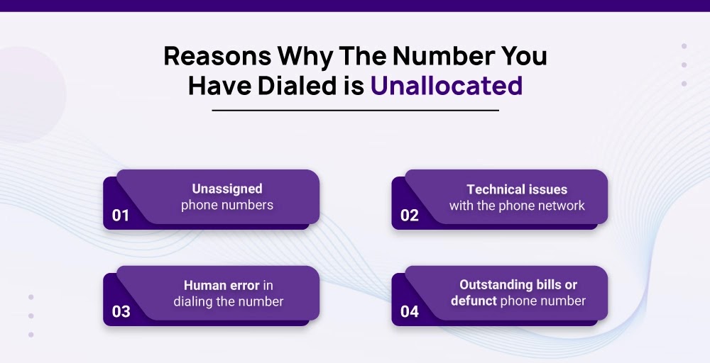 common reasons why the number you have dialed is unallocated message