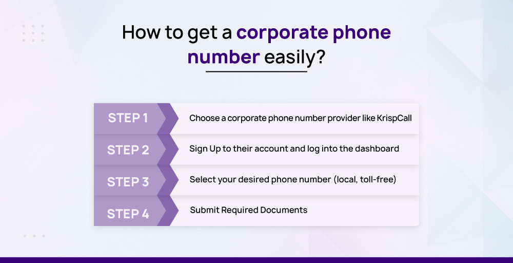How to get a corporate phone number easily