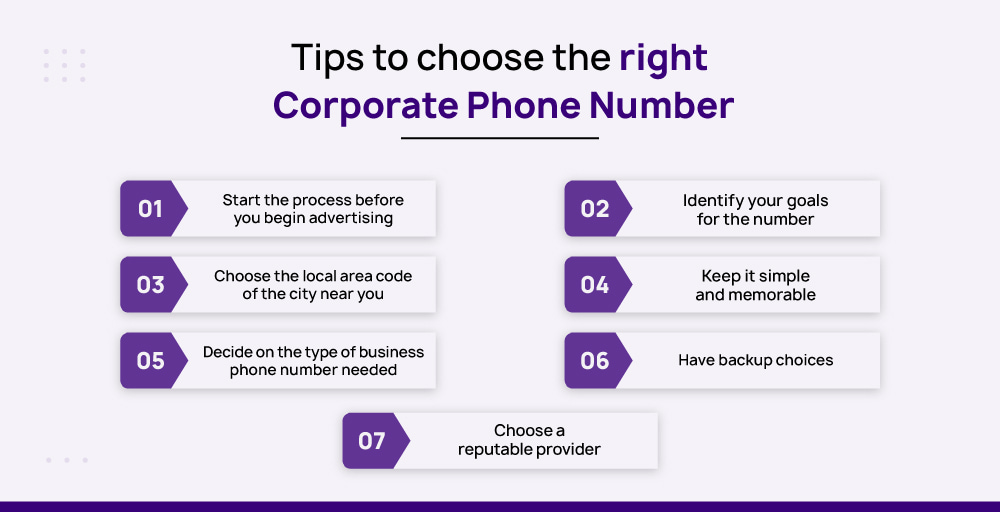 Tips to choose the right corporate phone number