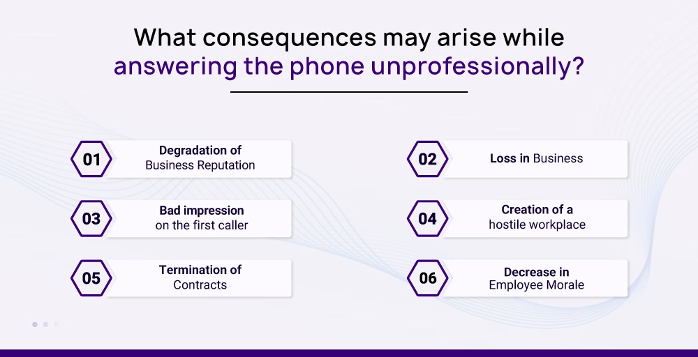 What consequences may arise while answering the phone unprofessionally