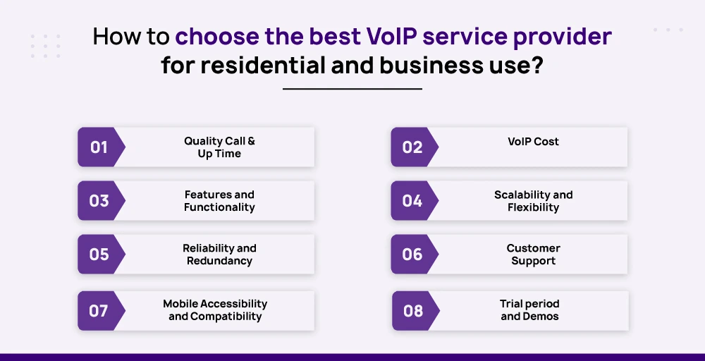 How to choose the best VoIP service provider for residential and business use