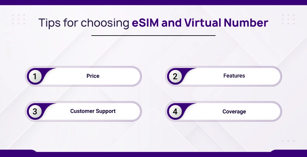 Tips for choosing eSIM and Virtual Number