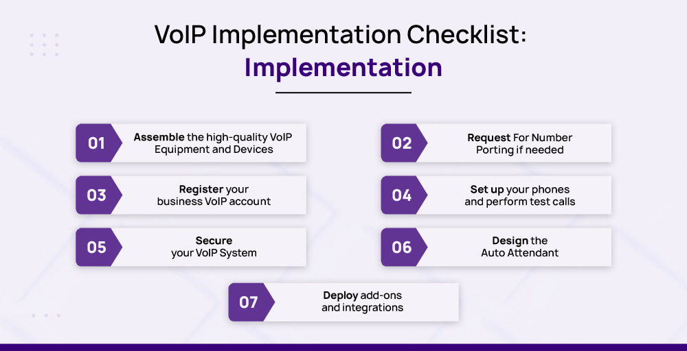 VoIP implementation checklist