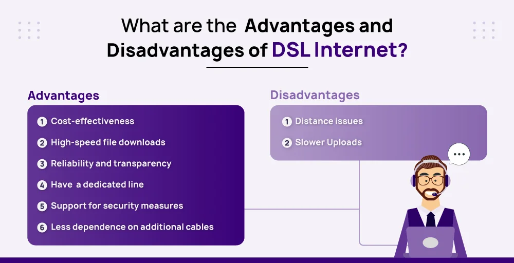What are the Advantages and Disadvantages of DSL Internet