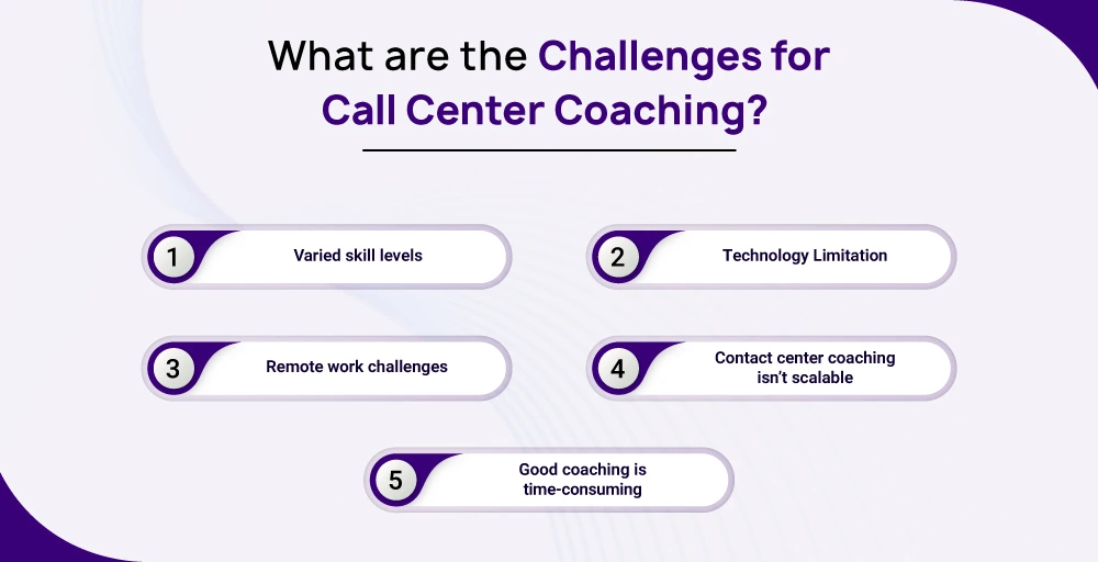 What are the Challenges for call center coaching