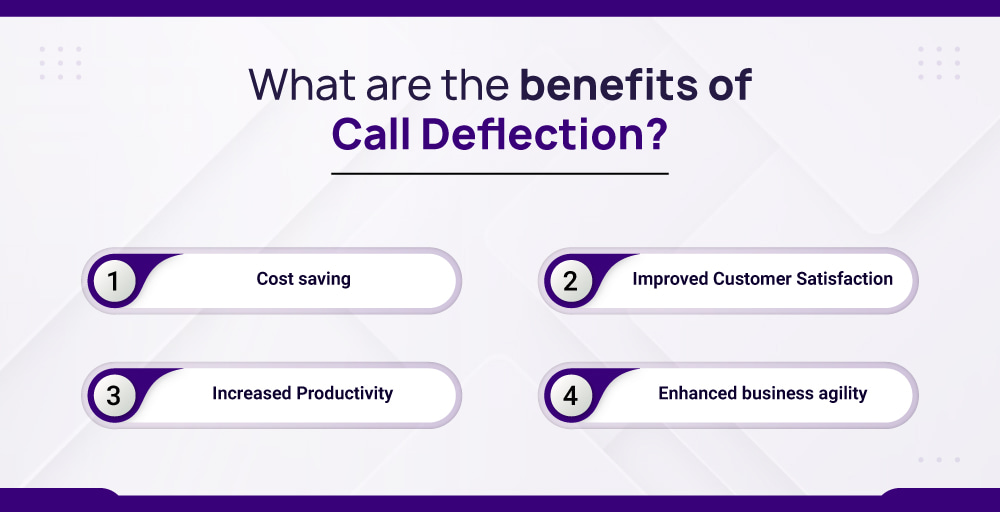 What are the benefits of call deflection