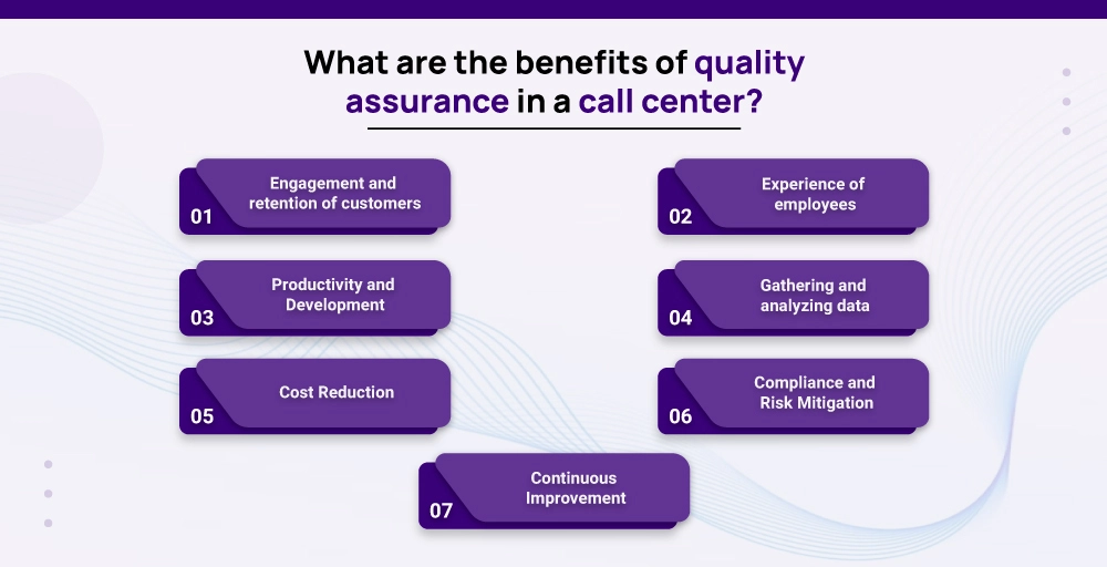What are the benefits of quality assurance in a call center