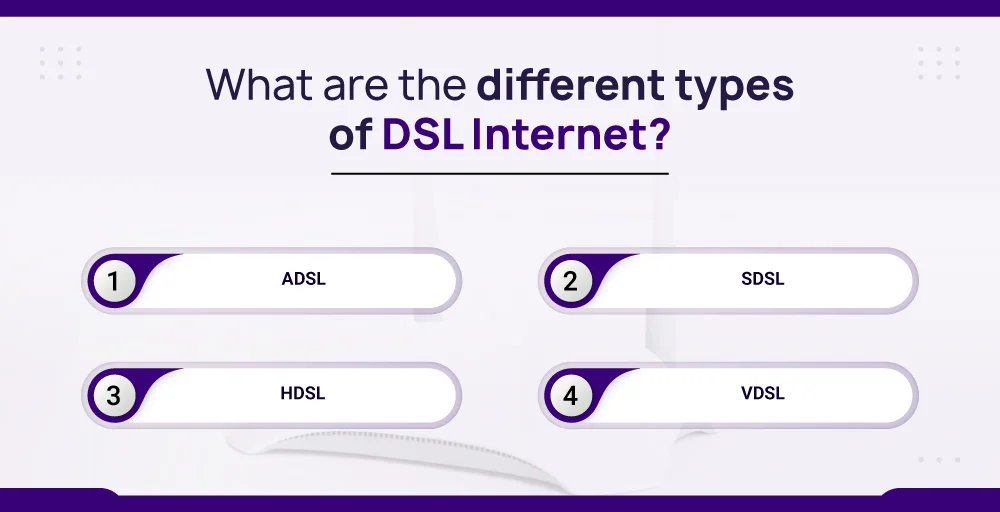What are the different types of DSL Internet