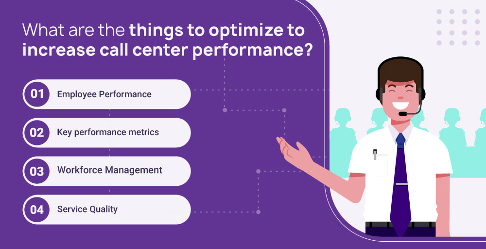 Things to optimize to increase call center performance