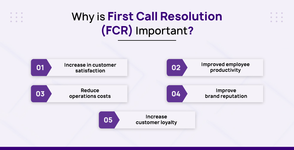 why is first call resolution important
