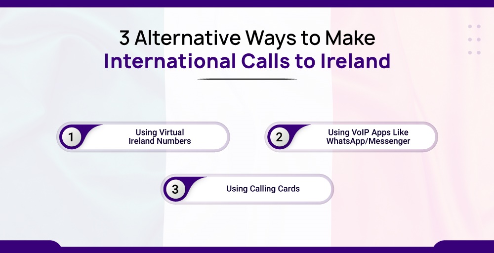Alternative ways to make international calls to Ireland