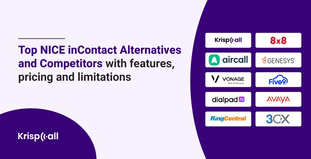 Best NICE inContact alternatives and competitors featured image