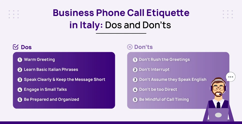 Business Phone Call Etiquette in Italy Dos and Donts