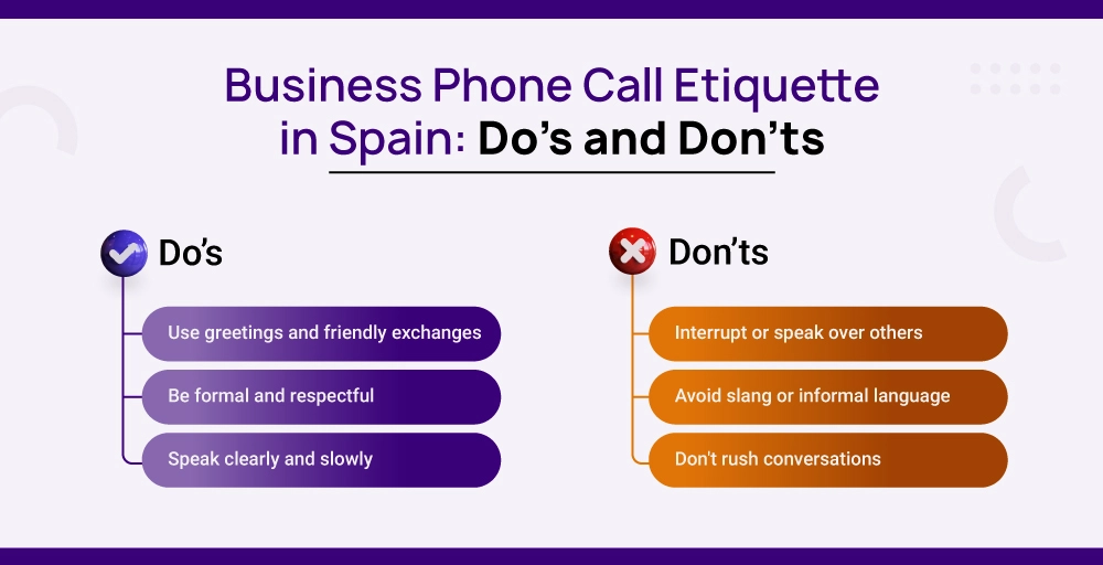 Business Phone Call Etiquette in Spain Dos and Donts