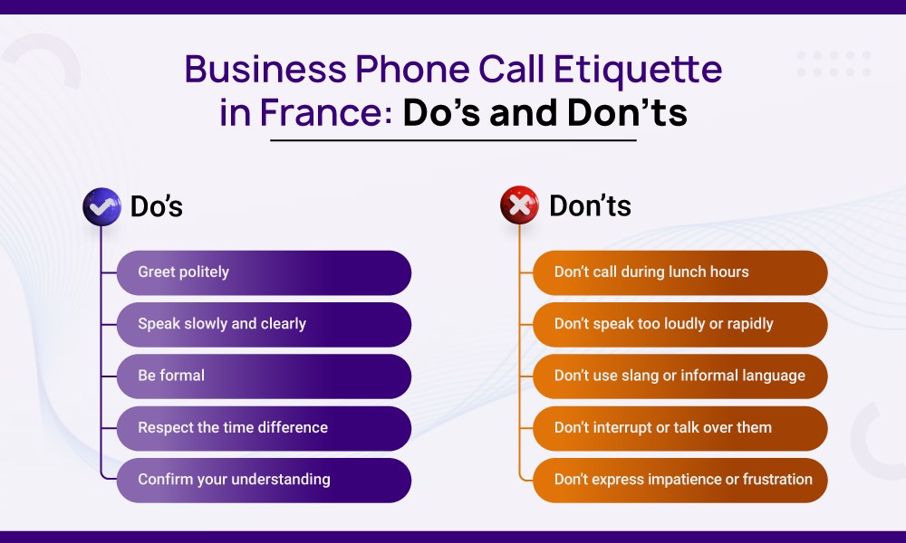 Business phone call etiquette in France: Dos and Don’ts