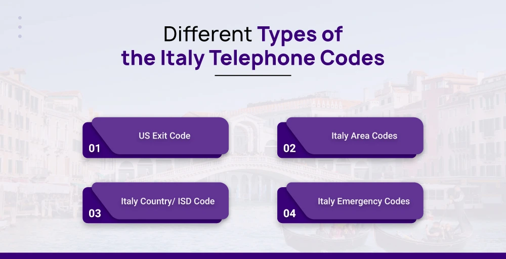 Different Types of the Italy Telephone Codes