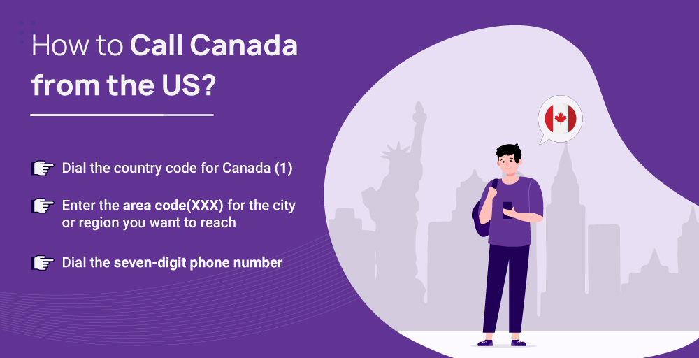 How to Call Canada from the USA