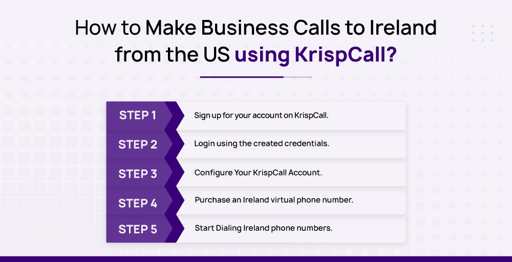 How to make business calls to Ireland using KrispCall