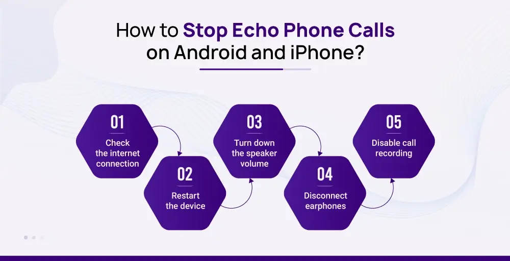 How to Stop Echo Phone Calls on Android and iPhone