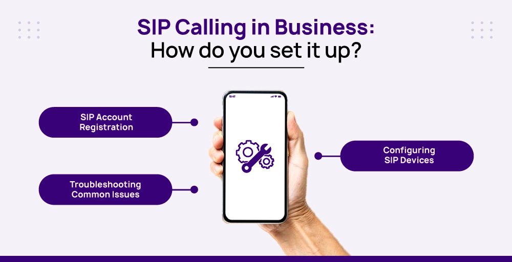 SIP Calling in Business How do you set it up