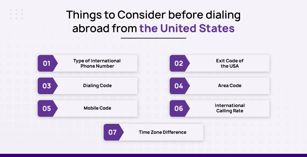 Things to consider before making international call from US