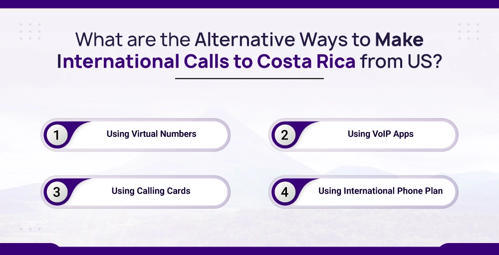 What are the Alternative Ways to Make International Calls to Costa Rica from US