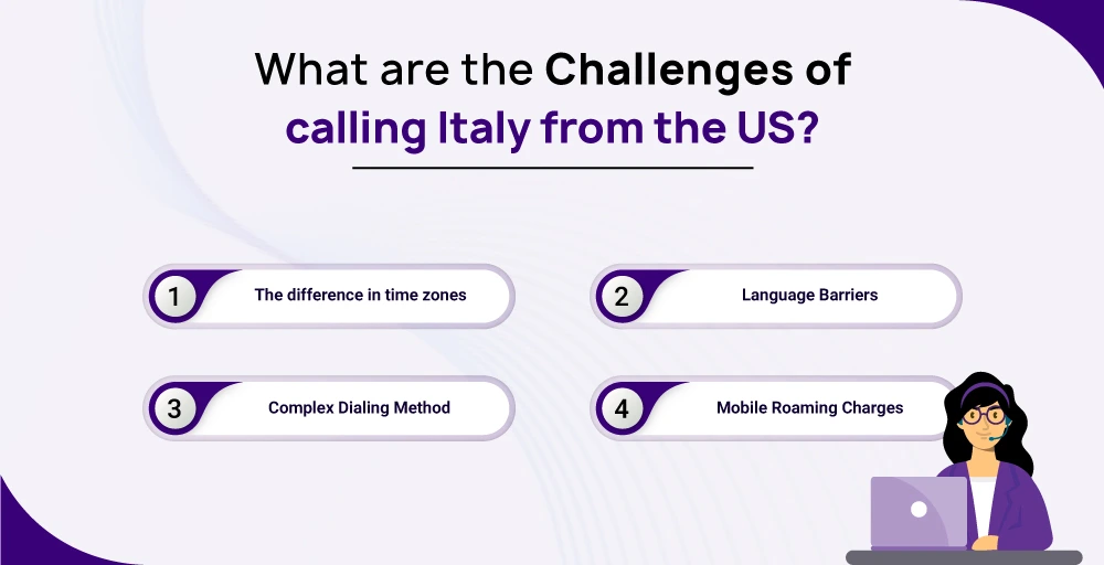 What are the Challenges of calling Italy from the US