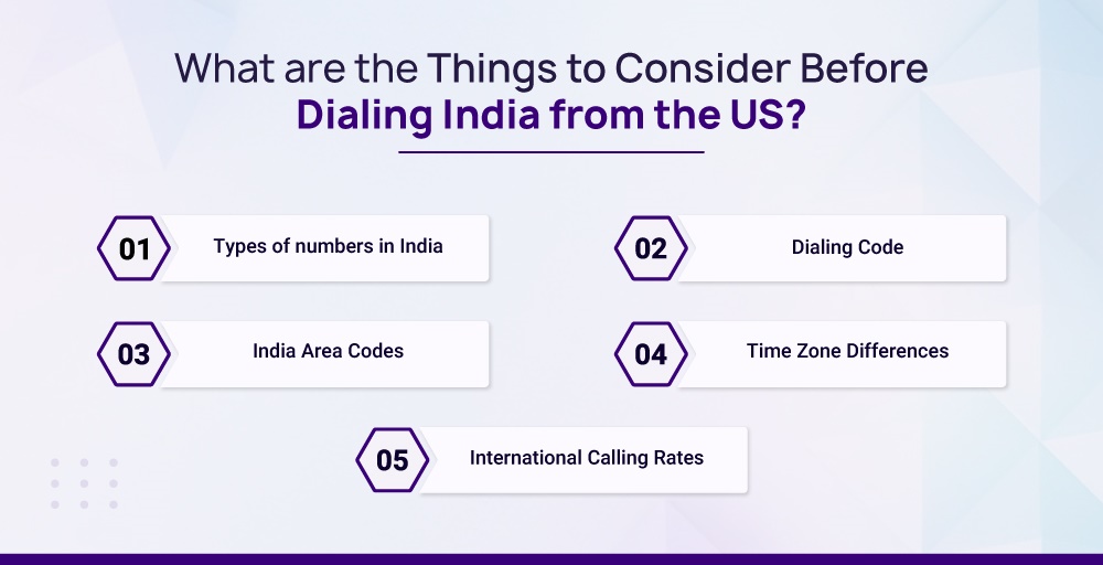 Things to consider before dialing India from the US