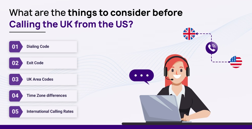 Things to consider before calling the UK from the US