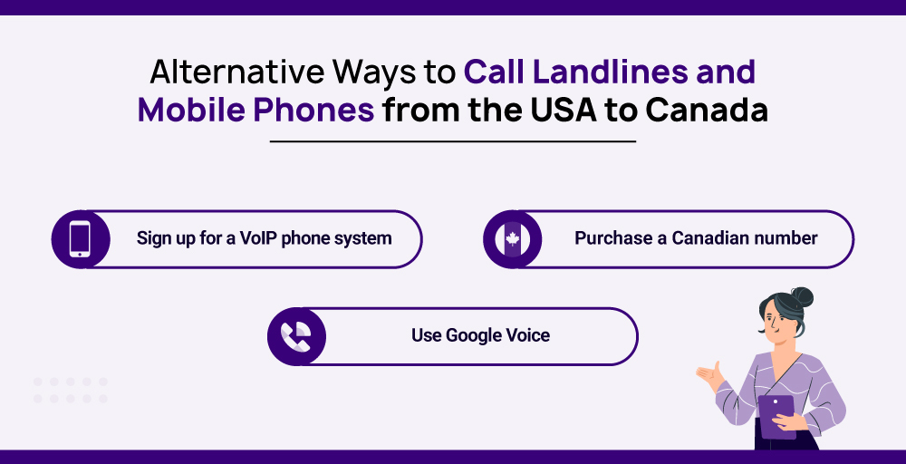 alternative ways to call landlines and mobile phones from the USA to Canada