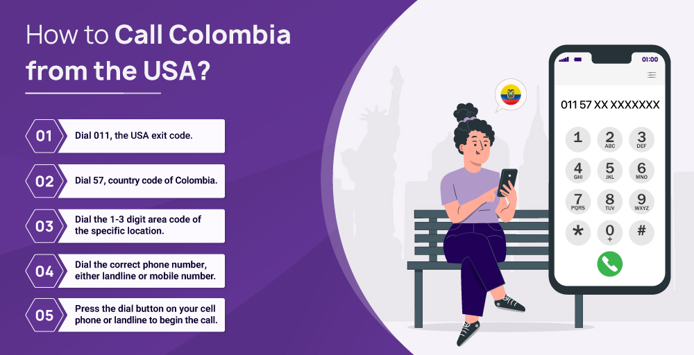 how to call colombia from the us