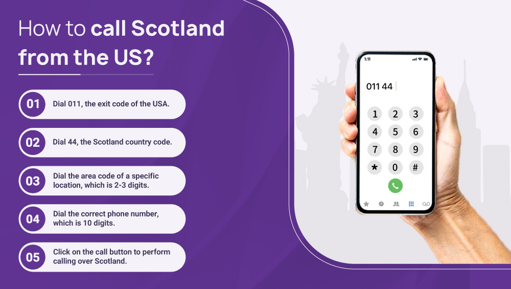 how to call scotland from the us