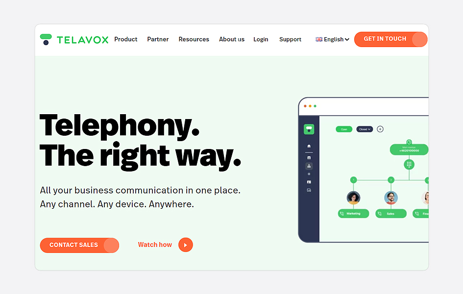 telavox home page