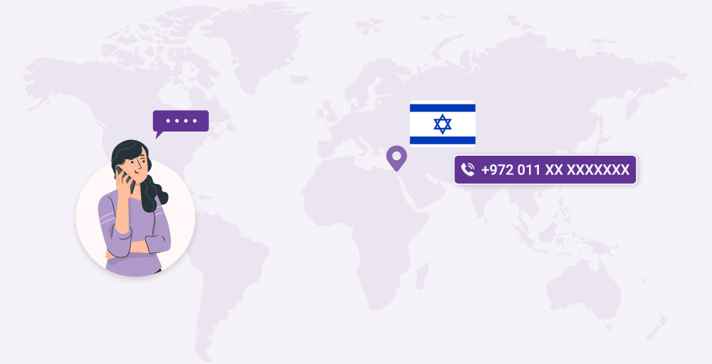 what is an international call to israel